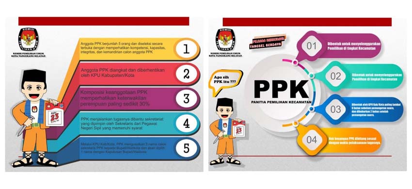 KPU Lamongan Pecat Tiga Anggota PPK, Terbukti Kader Parpol